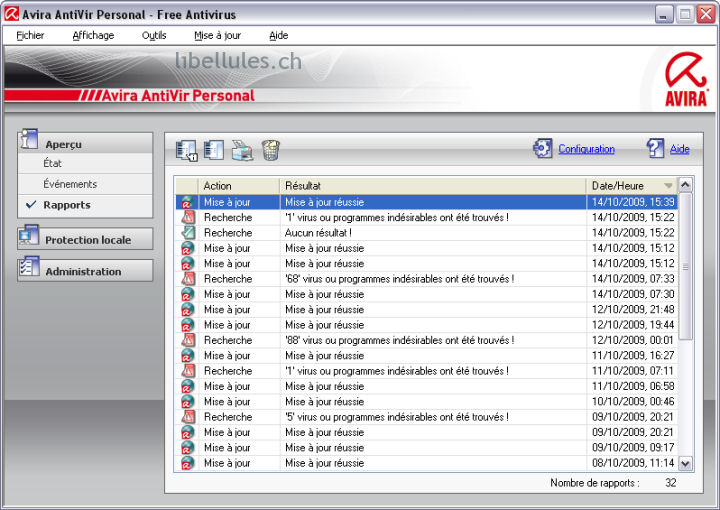 rapports Antivir