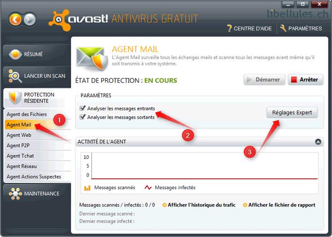 desactiver avast gratuit