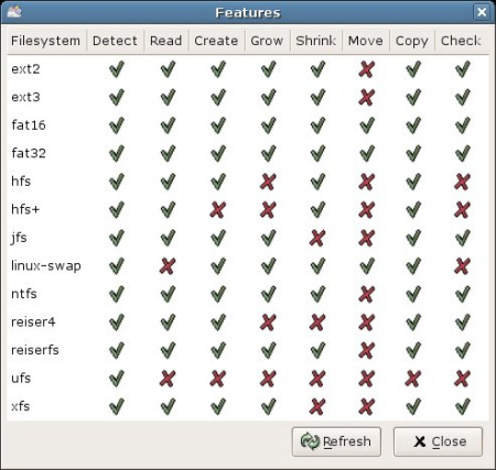 GPartEd : Gnome Partition Editor