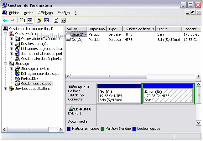 gestion de disques