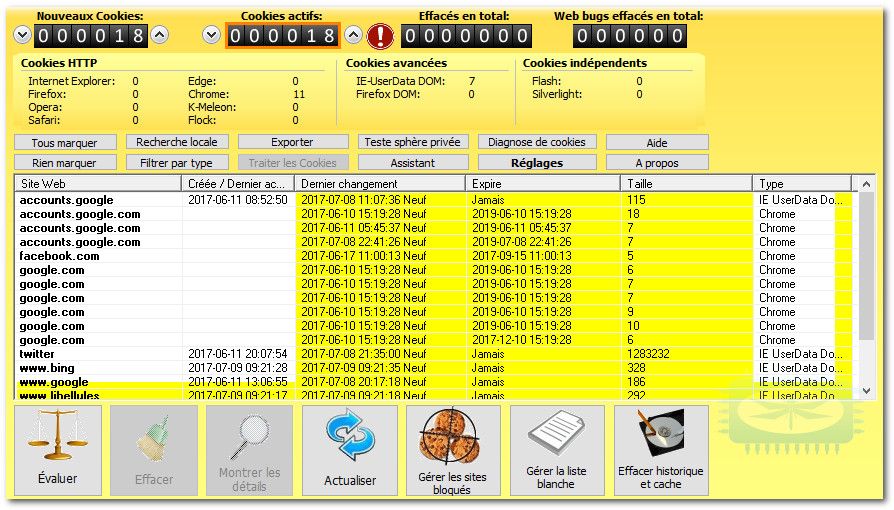 MAXA Cookie Manager