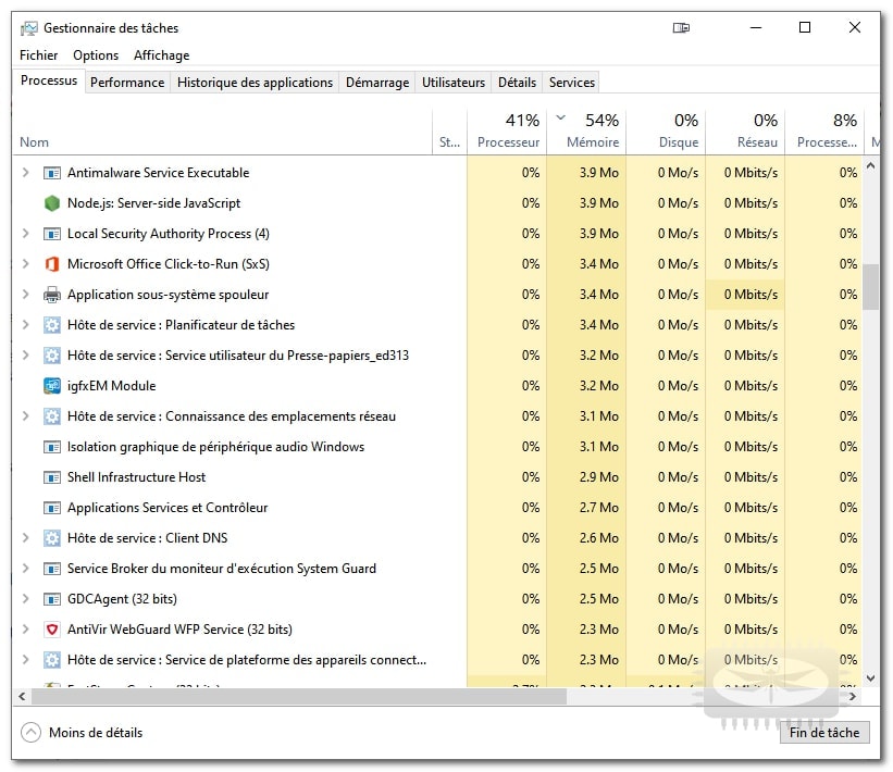 À quoi sert le processus Microsoft Office Click-To-Run