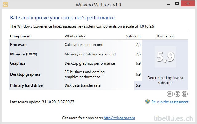Winaero WEI Tool