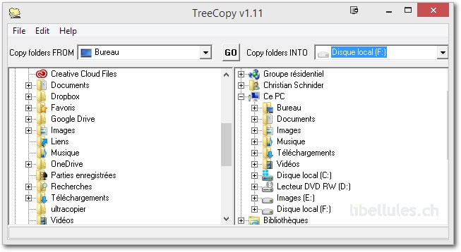 TreeCopy