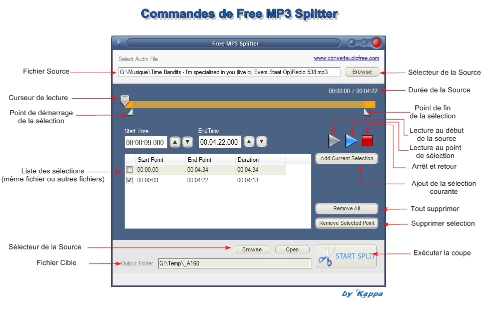 Free MP3 Splitter - simple découpeur de fichier audio MP3