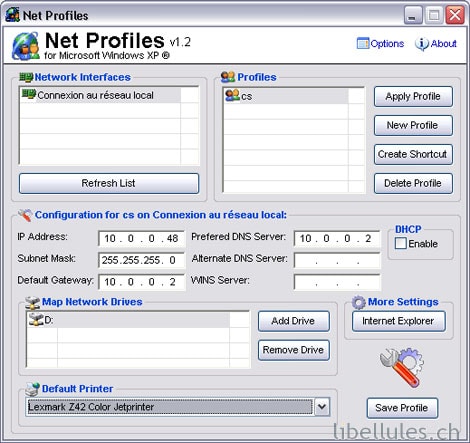 Net Profiles