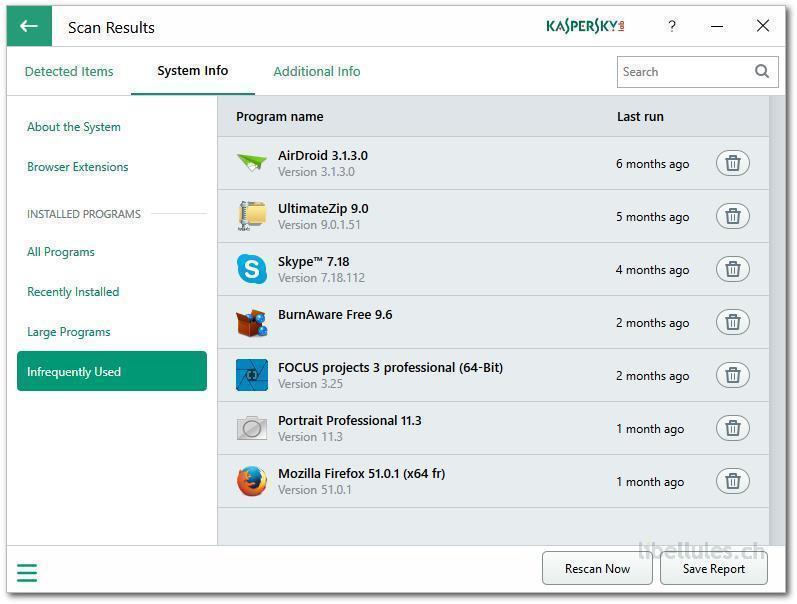 Kaspersky System Checker