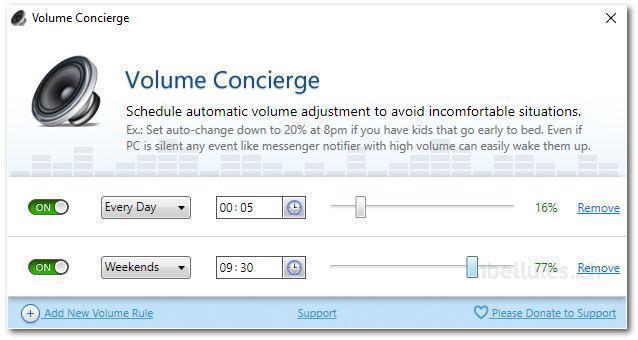 Volume Concierge